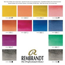 Load image into Gallery viewer, Rembrandt Watercolor Paint, Oxide Black Mixing Color Selection - 12x10ml Tubes